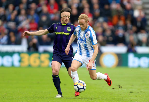 的澄清与切 的澄清与切